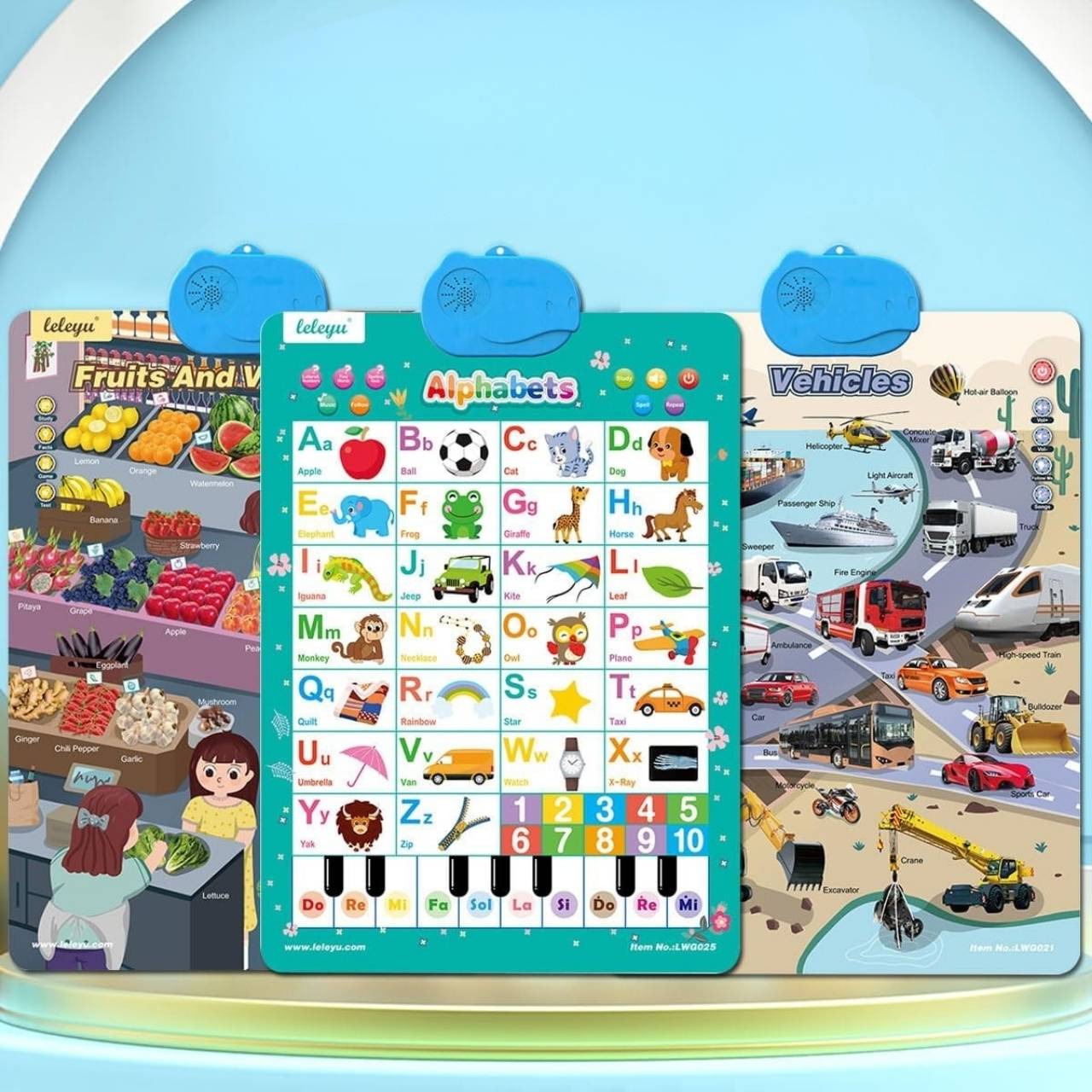 AbcChart, un poster interactiv pentru învățarea limbii engleze