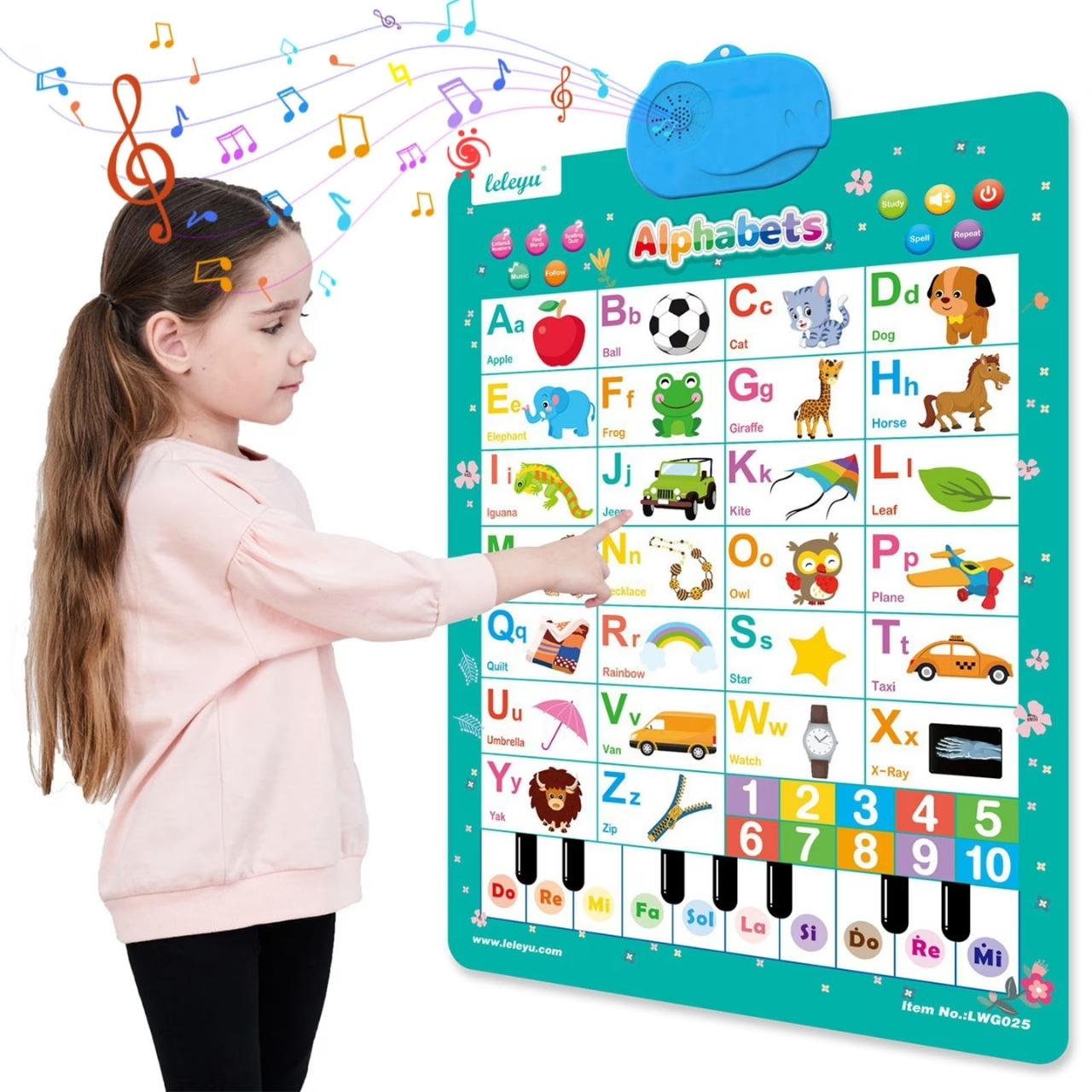 AbcChart, un poster interactiv pentru învățarea limbii engleze - Image 6