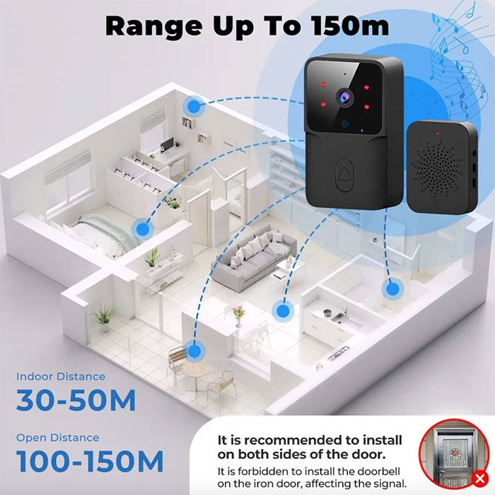 Bell, sonerie wireless cu video, sunet bidirecțional și detector de mișcare - Image 5