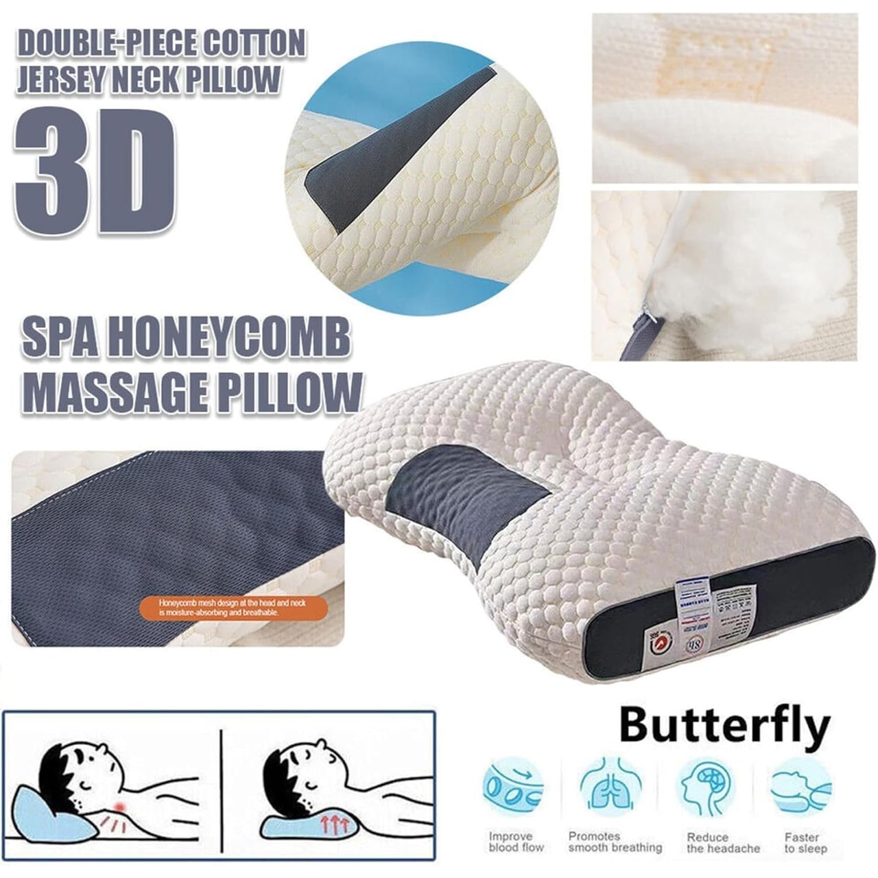 ComfyPillow, pernă ergonomică - Image 4