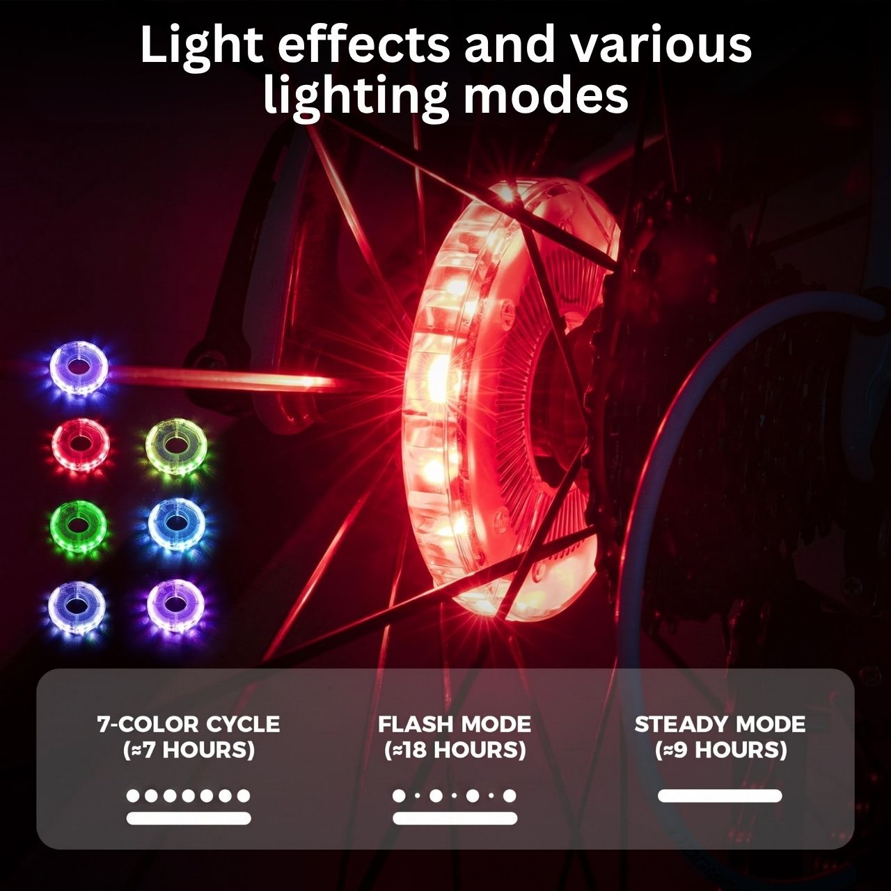 Lumină LED pentru bicicletele copiilor, CycleLamp - Image 10