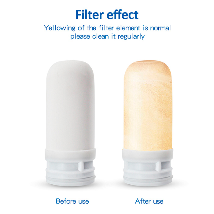 Filter, cartuș ceramic care se instaleaza la filtrul de apă, FilterTap - Image 2