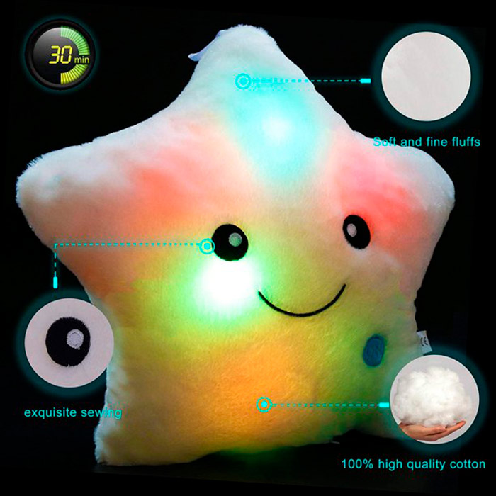 StarGlow, perna miraculoasă cu lumină - Image 4