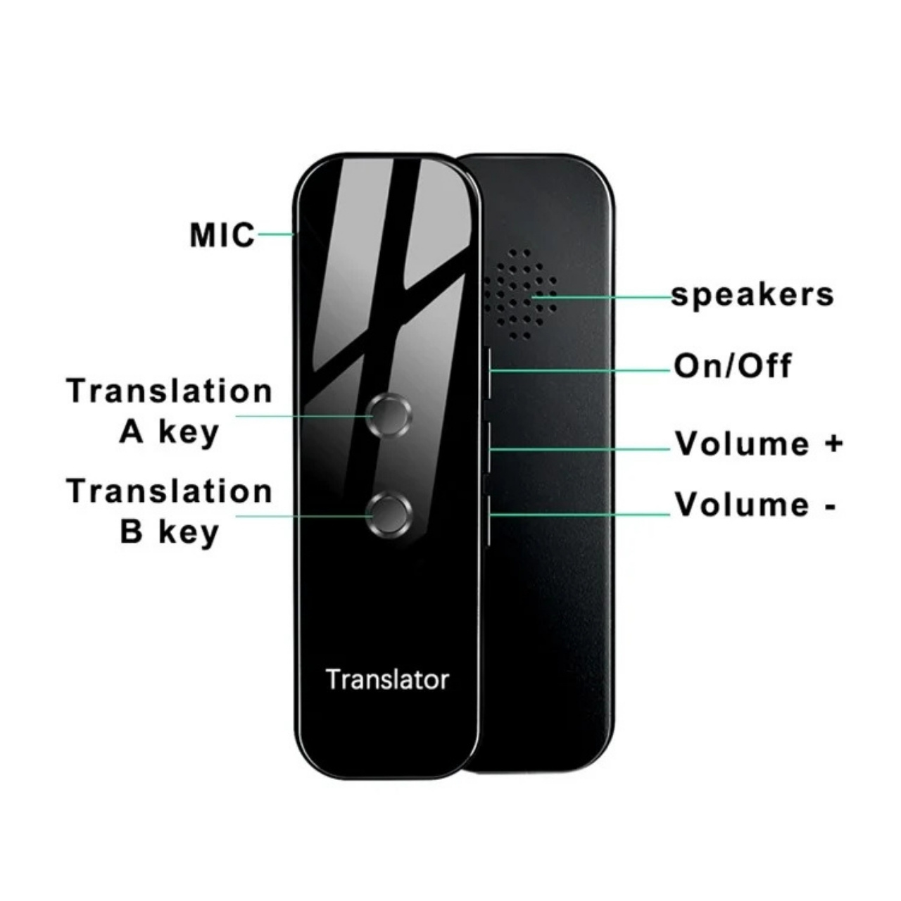 Translator, traducător vocal în peste 70 de limbi - Image 2