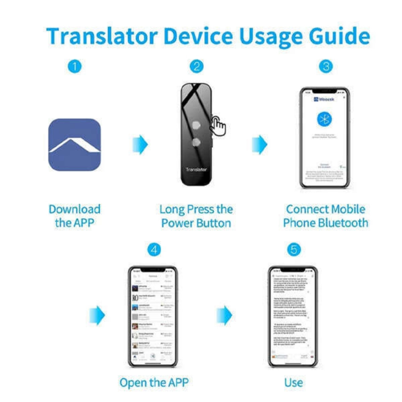 Translator, traducător vocal în peste 70 de limbi - Image 7
