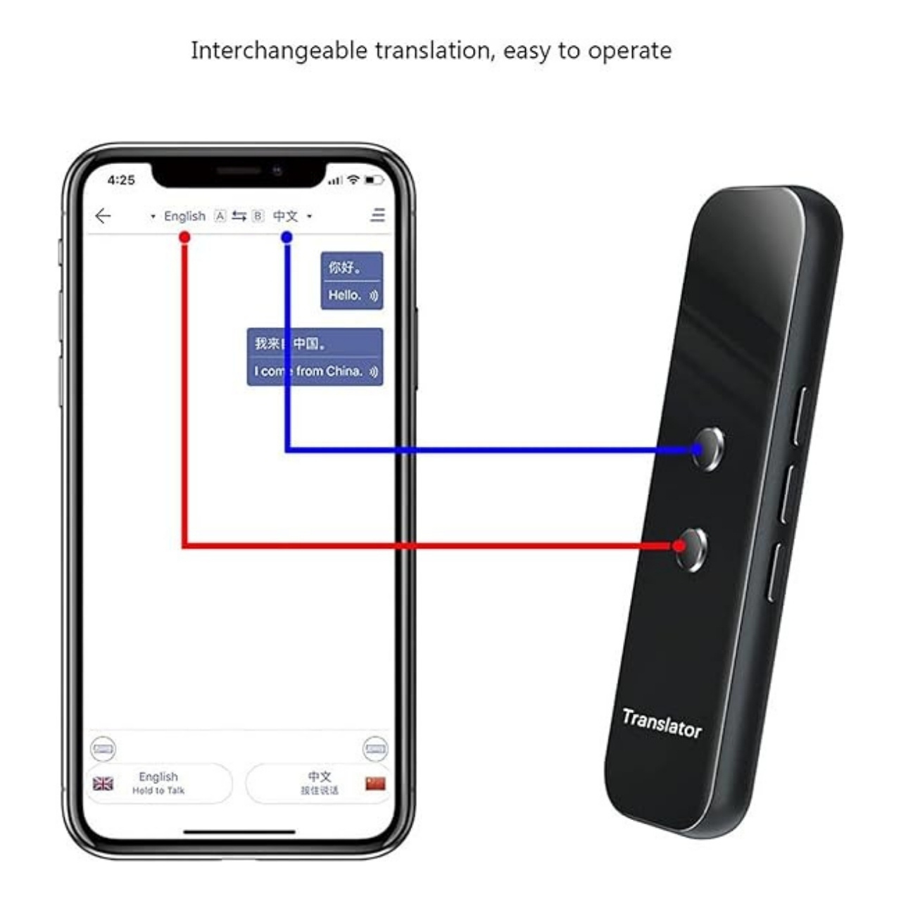 Translator, traducător vocal în peste 70 de limbi - Image 8