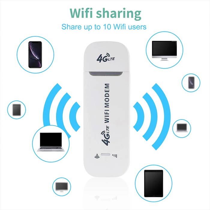 WifiModem, modem USB