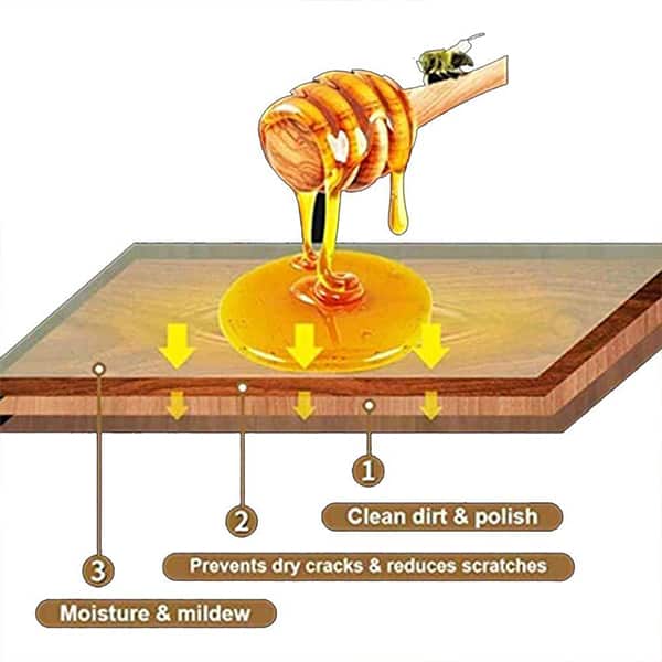 WoodWax, ceară de albine pentru lustruirea mobilierului și parchetului din lemn